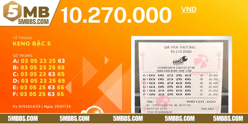Chia sẻ vài mẹo hay để dễ dàng thắng tiền khi chơi Keno